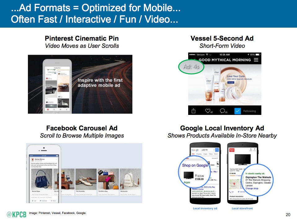 file:///Users/andersklereborg/Downloads/Internet_Trends_2015_v3.pdf