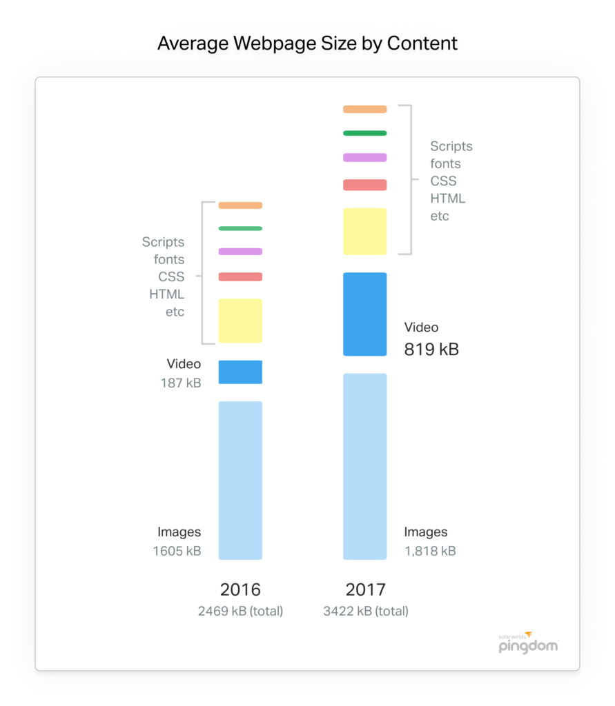 en.face-geek.com Traffic Analytics, Ranking Stats & Tech Stack