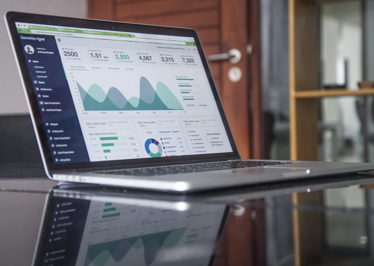 How To Check Website Status Pingdom