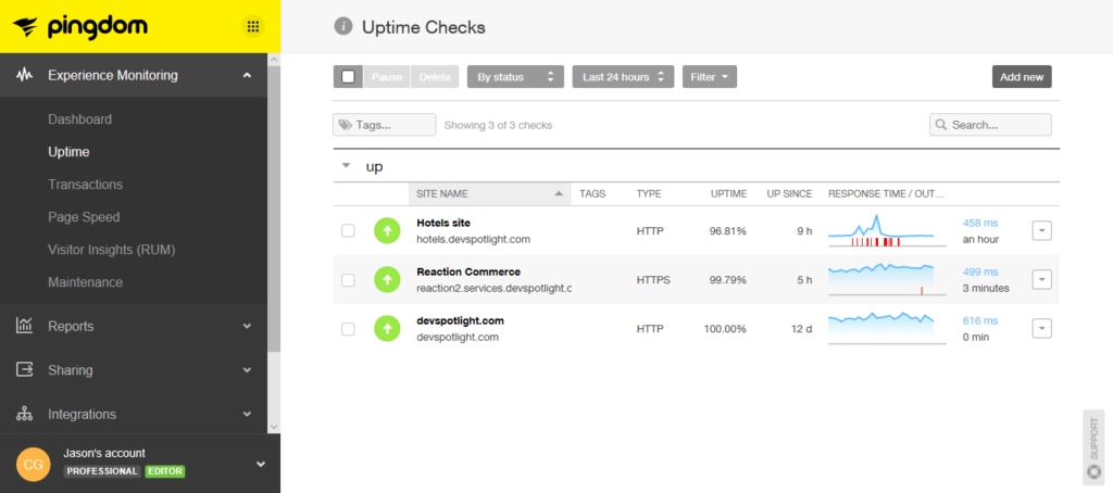 checksite uptime checksite uptime
