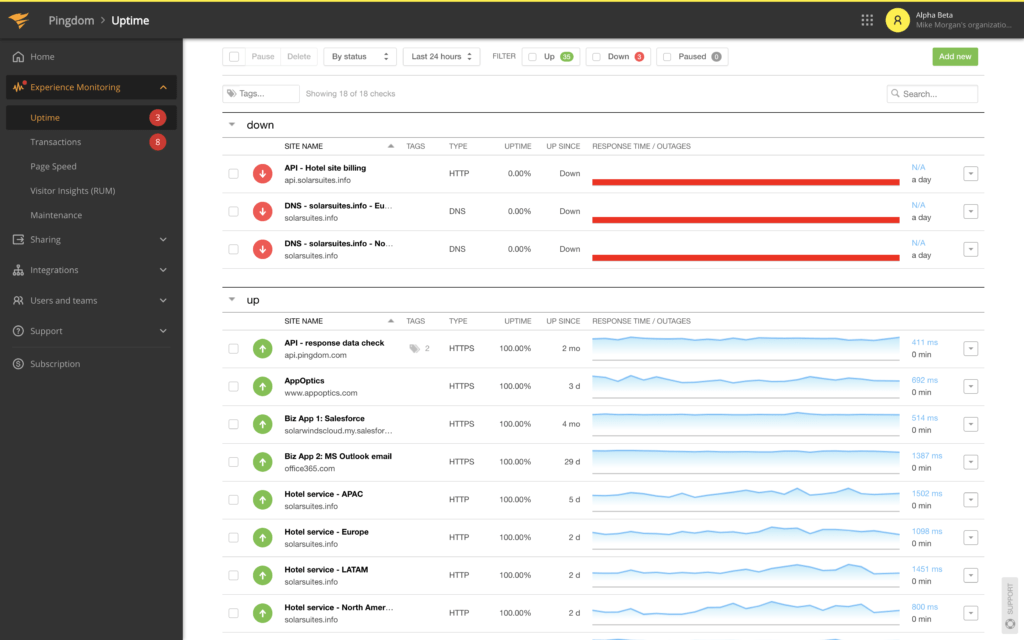 Pingdom Synthetic Monitoring Uptime