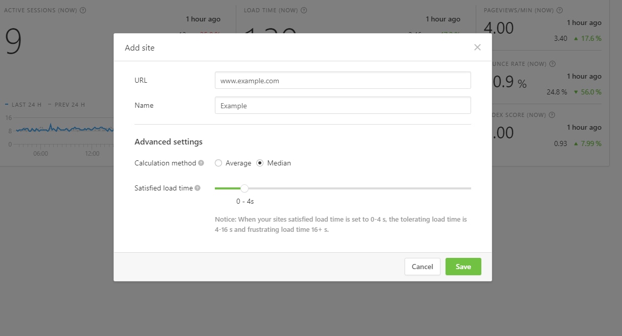 Bounce Rate Checker and Web Analytics Tool | Pingdom