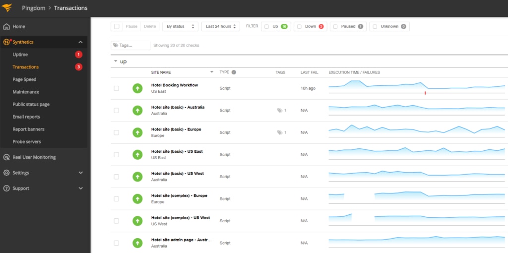 Transaction monitoring