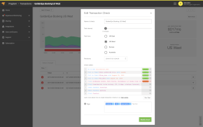 Website Performance and Availability Pingdom