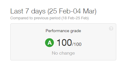 performance grade